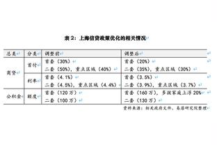 图片报：艾贝尔不愿放弃与拜仁对话的机会，明茨拉夫随即将其免职